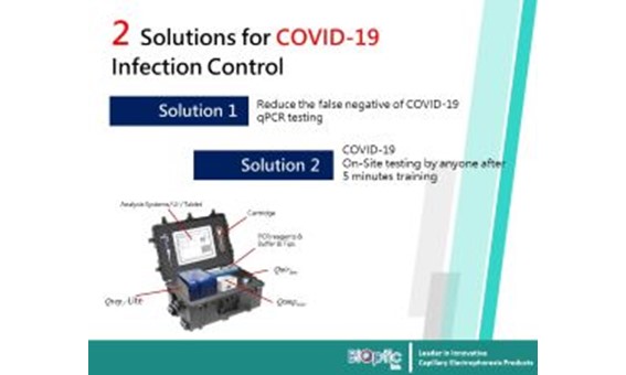 【Infectious Diseases Detection Platform: COVID-19】